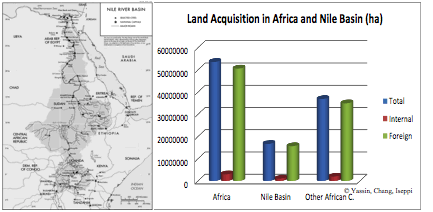 land_acquisition.png