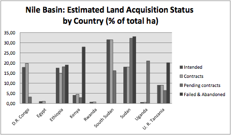 nile_basin_4.png