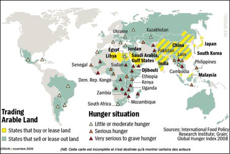 trading_arable_land_and_hunger_situation.png