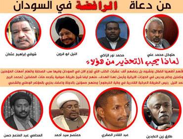 ملصق تداوله سلفيون في سبتمبر 2014 لـ 8 أشخاص اسموهم قادة التشيع بالسودان