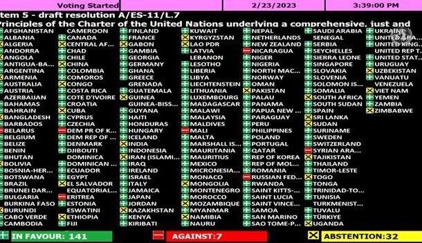 UN General Assembly vote on Ukraine on Feb 23, 2023 Photo UN
