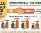 Khartoum bred price surge